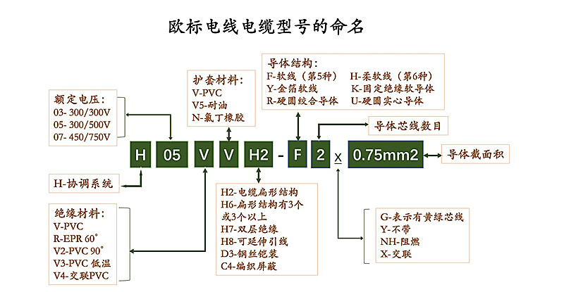 欧标.jpg